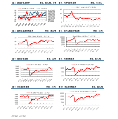 勞務(wù)分包價格解析 土建勞務(wù)清包價425元與施工總承包的關(guān)系